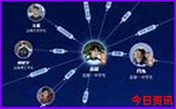 北京的道教寺庙哪个比较有名