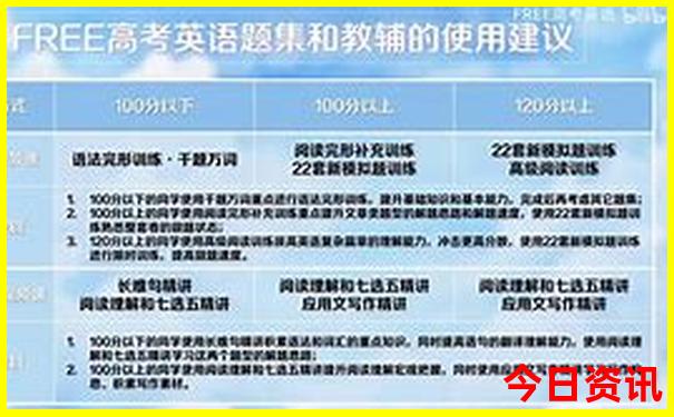 重庆核工业816景点在哪里