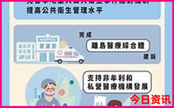 三四天的旅游景点推荐