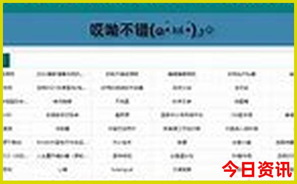 贵阳有哪些景点推荐