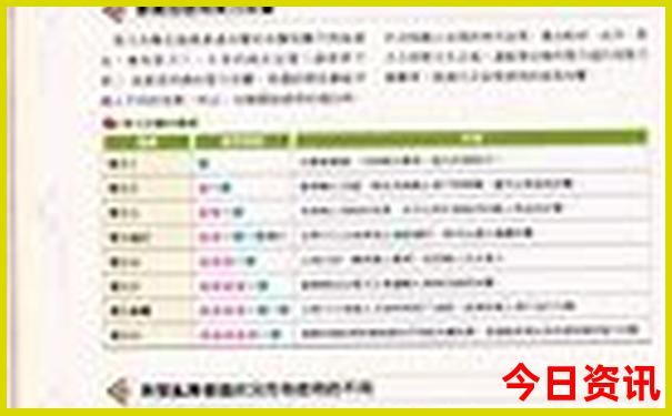 夏季适合游玩的地方