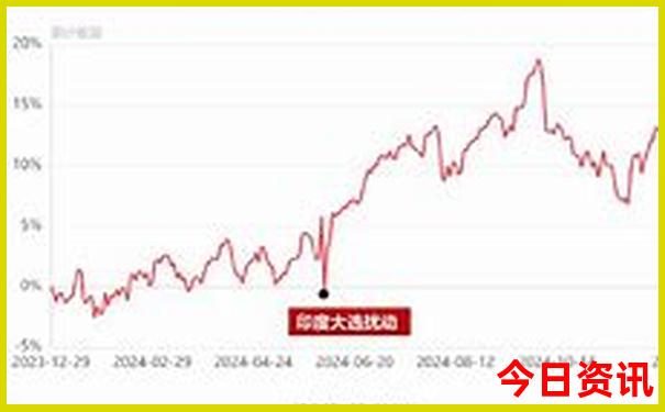 河南旅游景点排名前十名云台山