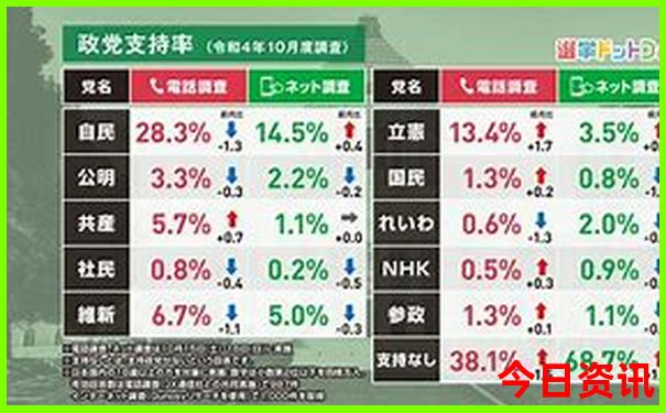 秦岭三日游最佳线路
