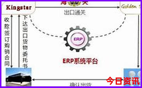 汕尾市海边旅游景点