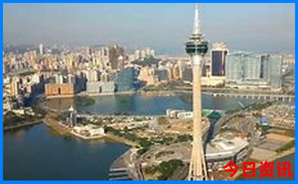 西安旅游攻略路线最佳路线图