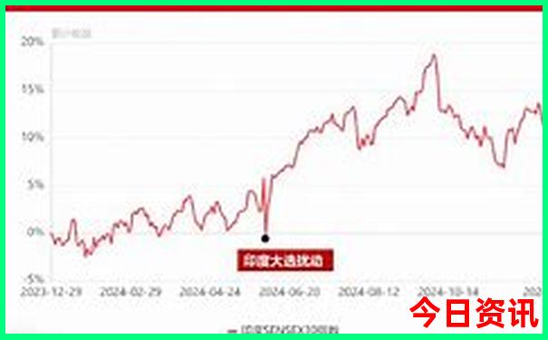 山东风景区旅游景点